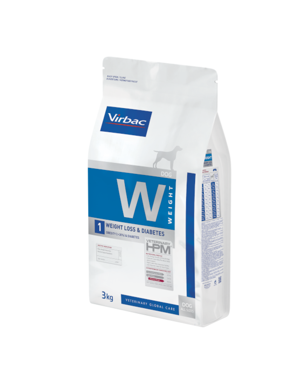 Weight Loss & Diabetes Dog 